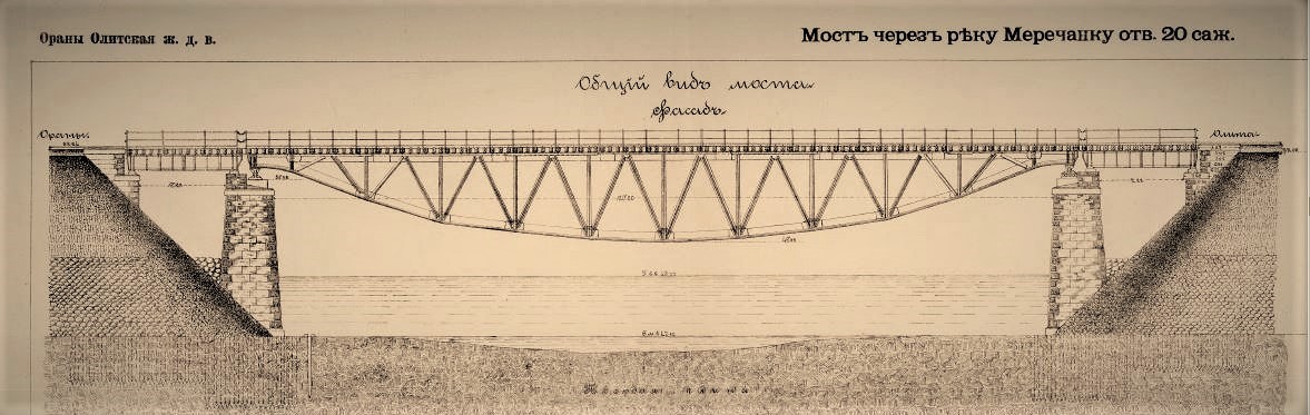 Bridge accros the Merechanka river